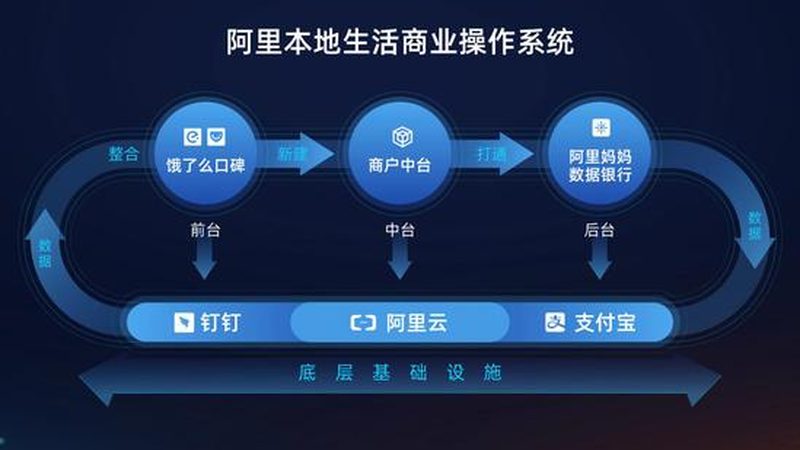 油污难题：管道堵塞的常见“元凶